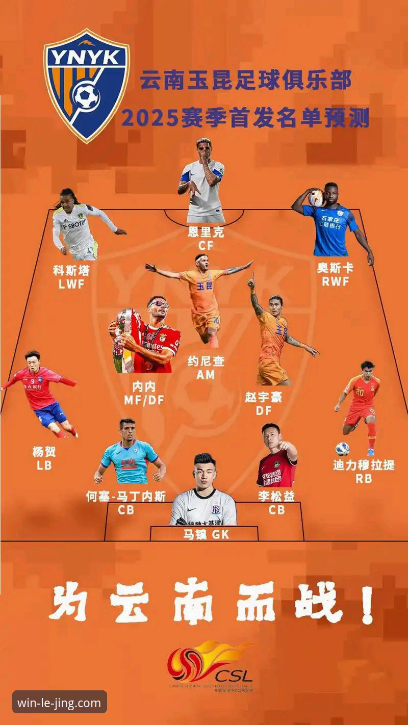 乐竞体育平台解读中超激战教程：云南玉昆3-3北京国安经典复盘