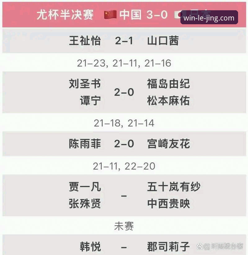 2026尤伯杯半决赛全面解析：中国队3-0横扫日本，第21次晋级决赛的赛场细节与观赛体验