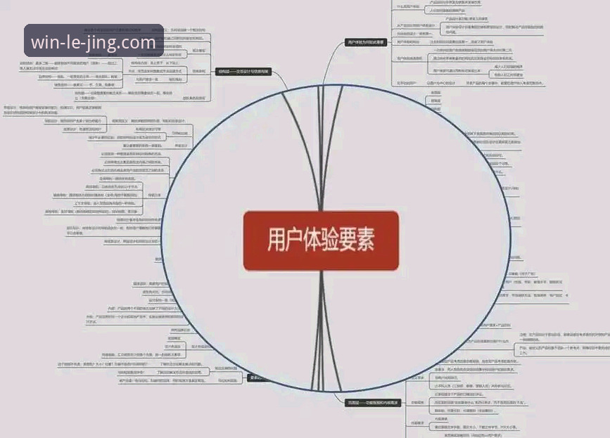乐竞体育平台沉浸式互动全面评测：从技术架构到用户体验的深度解析